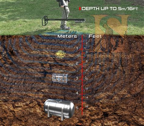 two box metal detector project|xp xtreme hunter.